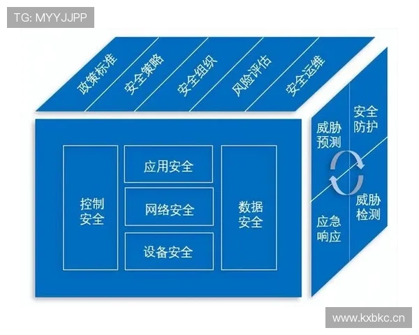 企业家安全保障新策略：构建全面防护体系应对数字化时代风险挑战